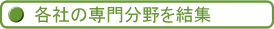 各社の専門分野を結集